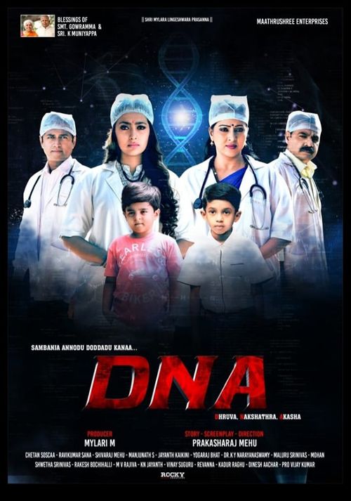 DNA 2022